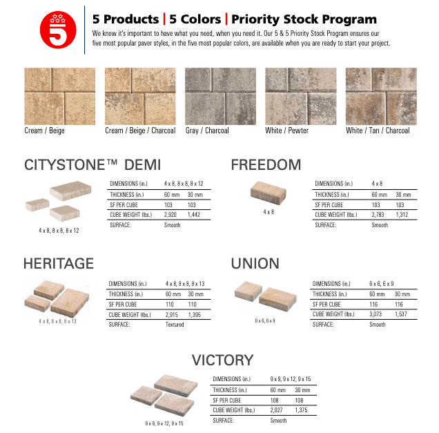 Flagstone Pavers for Patios, Pool Decks - Outdoor Living 3 Flagstone Pavers Sizes Colors Patterns Venice FL