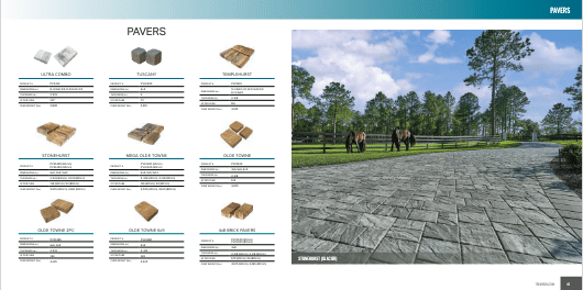 Tremron Brick Pavers Colors Styels Venice